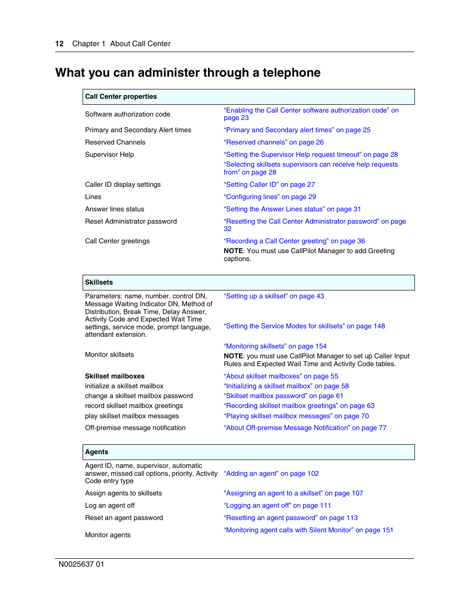 What you can administer through a telephone | Nortel Networks Call Center Telephone User Manual | Page 12 / 191