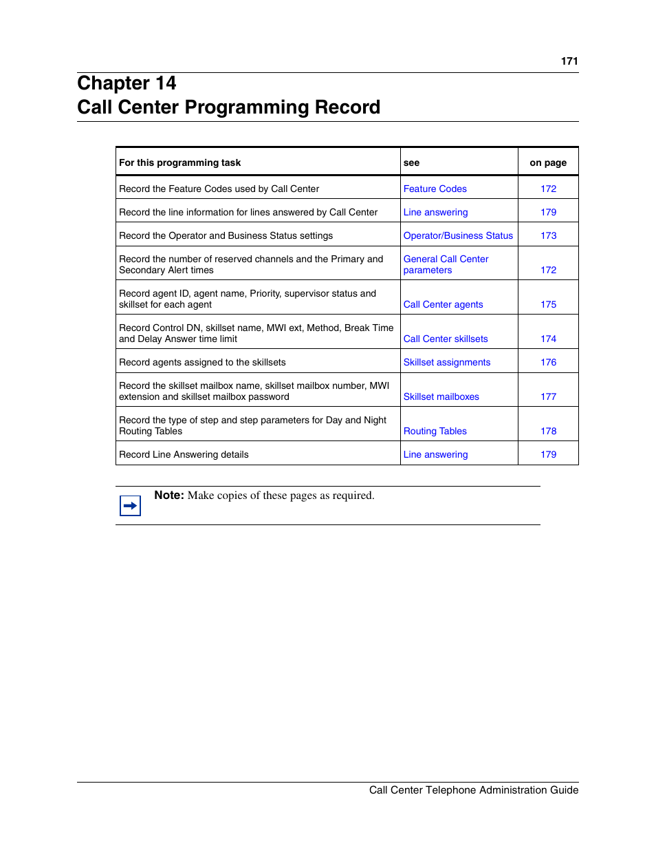 Chapter 14, Call center programming record, Chapter 14 call center programming record | Nortel Networks Call Center Telephone User Manual | Page 171 / 191
