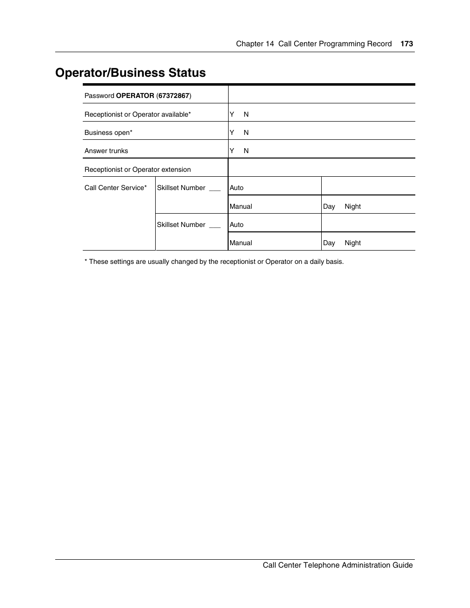 Operator/business status | Nortel Networks Call Center Telephone User Manual | Page 173 / 191