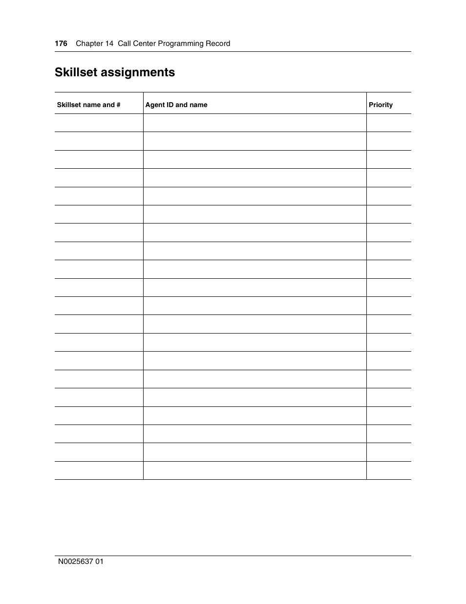Skillset assignments | Nortel Networks Call Center Telephone User Manual | Page 176 / 191