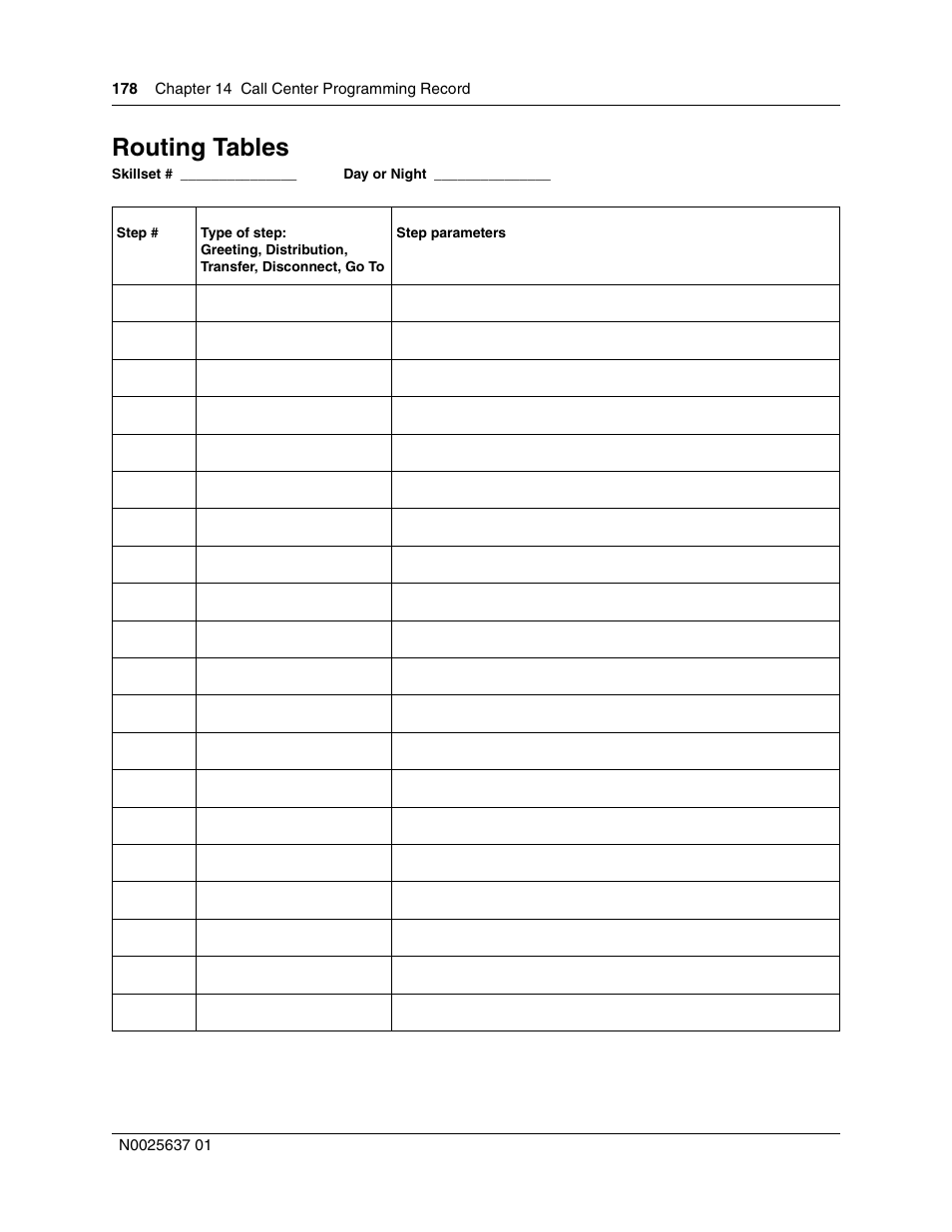 Routing tables | Nortel Networks Call Center Telephone User Manual | Page 178 / 191