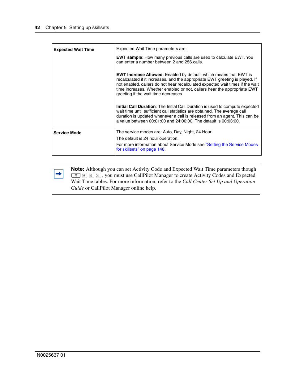 Nortel Networks Call Center Telephone User Manual | Page 42 / 191