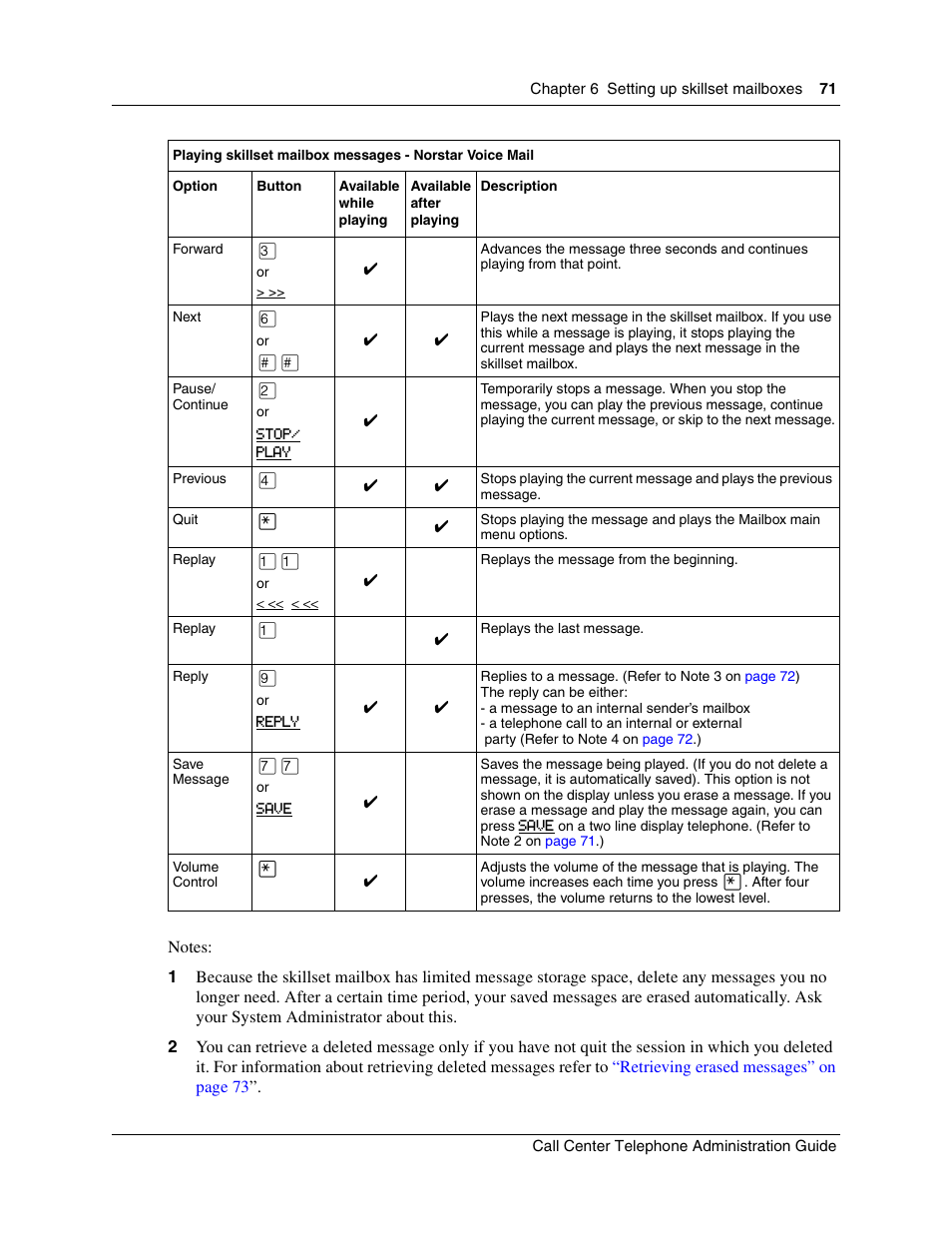 Nortel Networks Call Center Telephone User Manual | Page 71 / 191