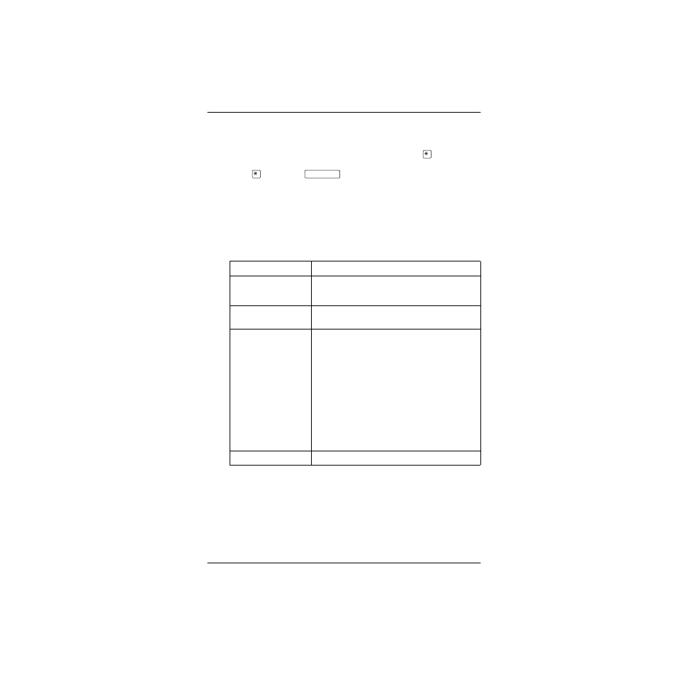Tones, Using class of service passwords | Nortel Networks P0857846 User Manual | Page 150 / 187
