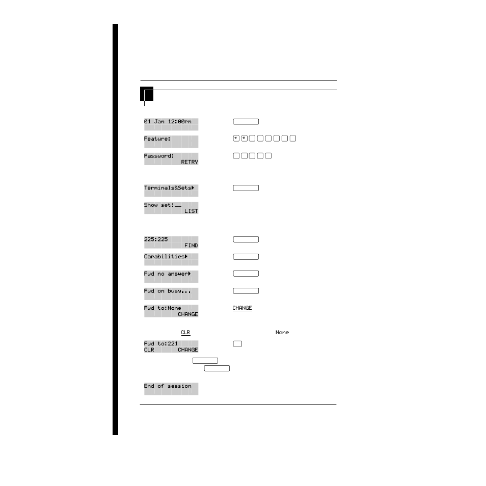 Making changes to call forward on busy, Begin the programming session, Change where a call goes when a telephone is busy | Making changes to call forward on busy 24 | Nortel Networks P0857846 User Manual | Page 37 / 187