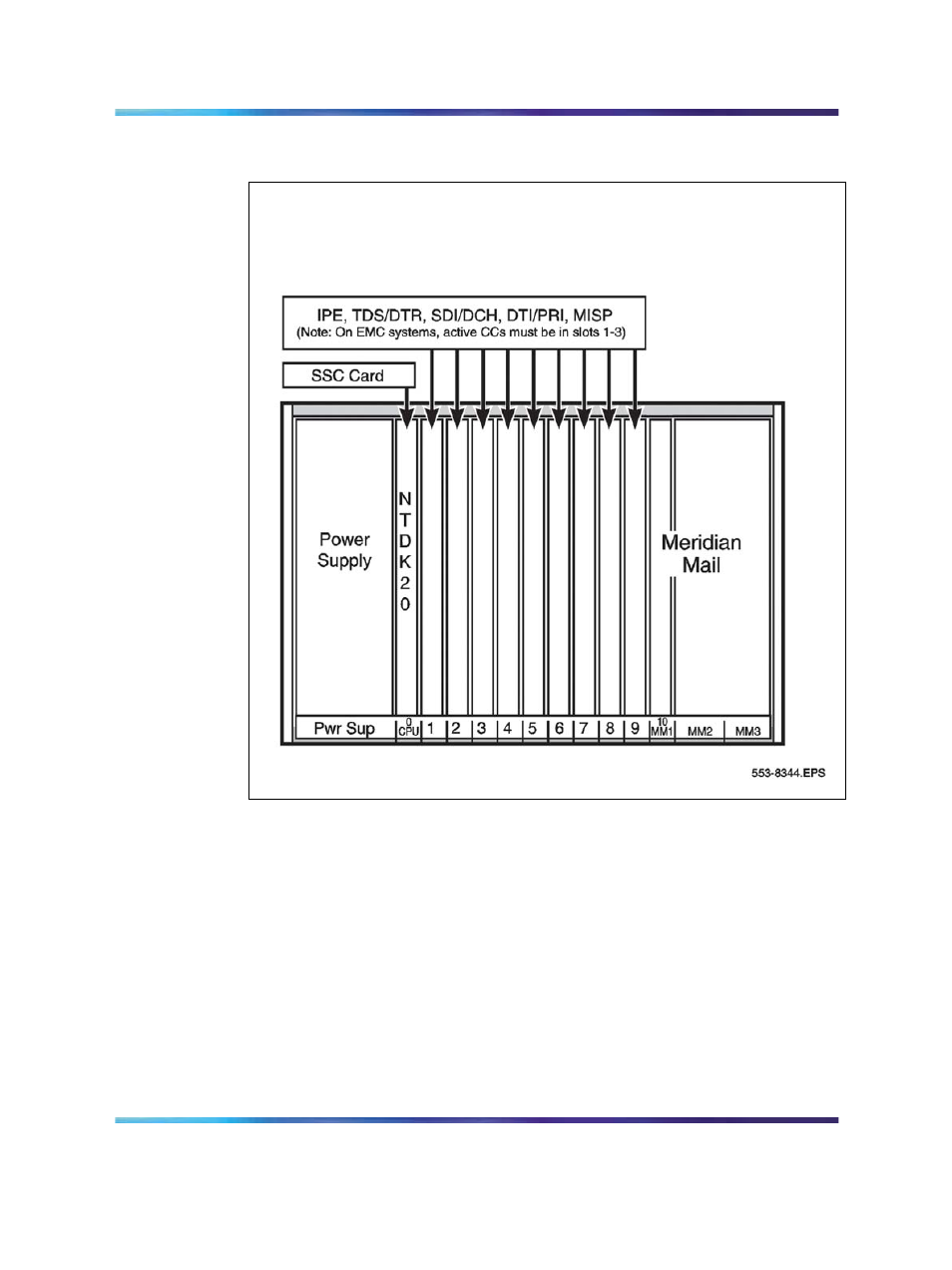 Nortel Networks NN43011-110 User Manual | Page 18 / 48