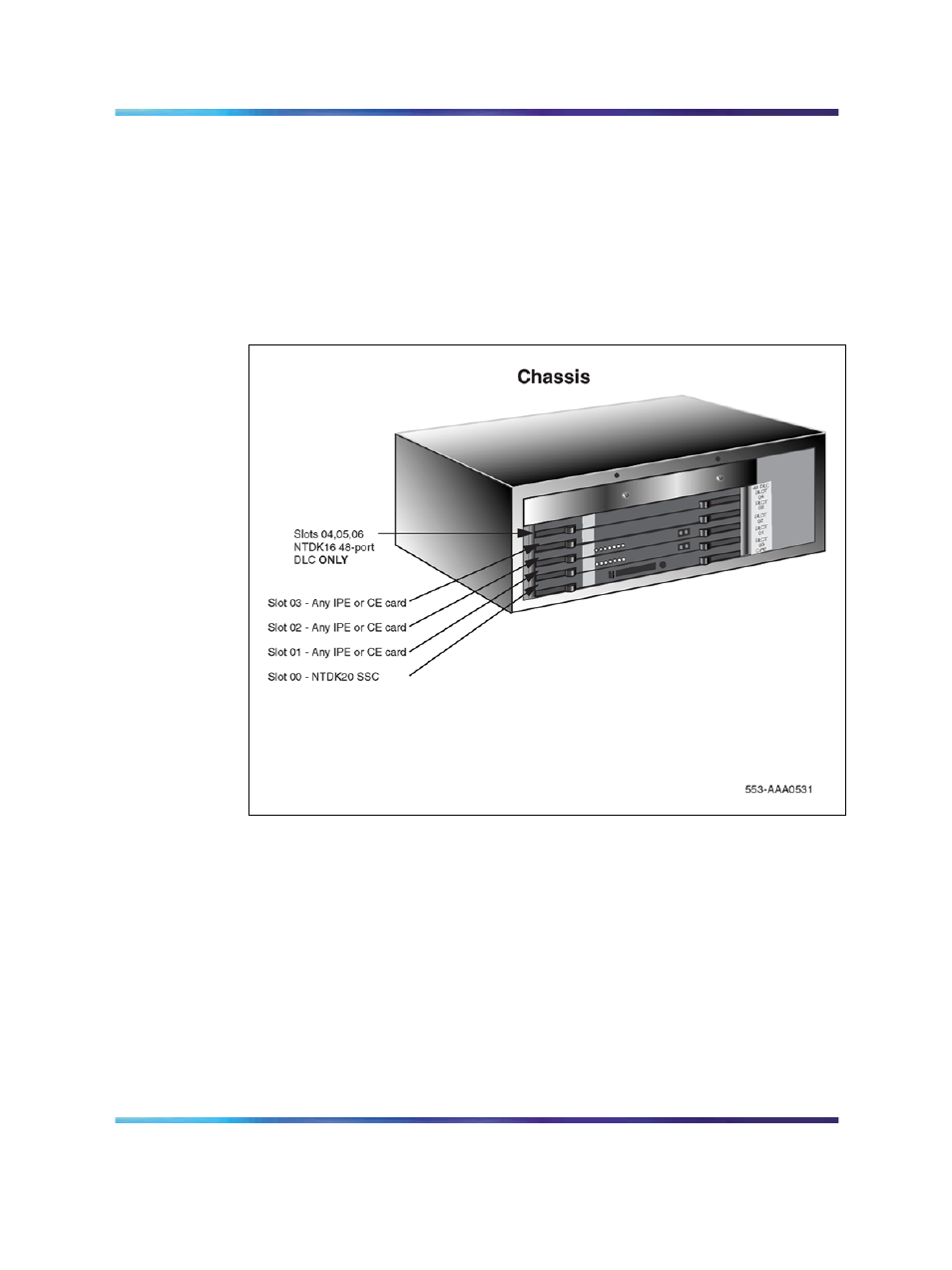 Figure 3 circuit card assignments in the chassis | Nortel Networks NN43011-110 User Manual | Page 20 / 48