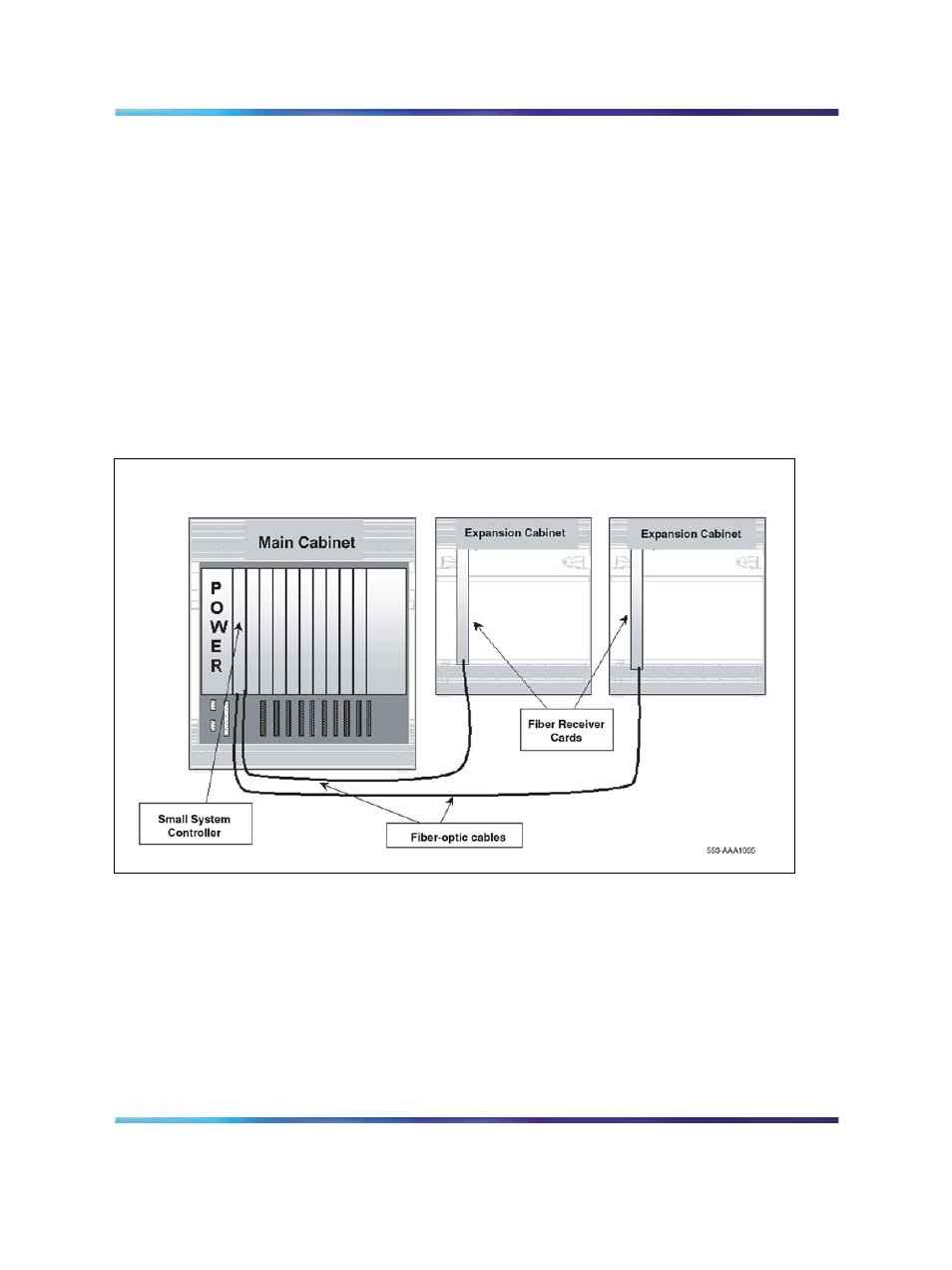 Figure 5 "main cabinet connected, Figure 5 "main cabinet connected to expansion | Nortel Networks NN43011-110 User Manual | Page 36 / 48