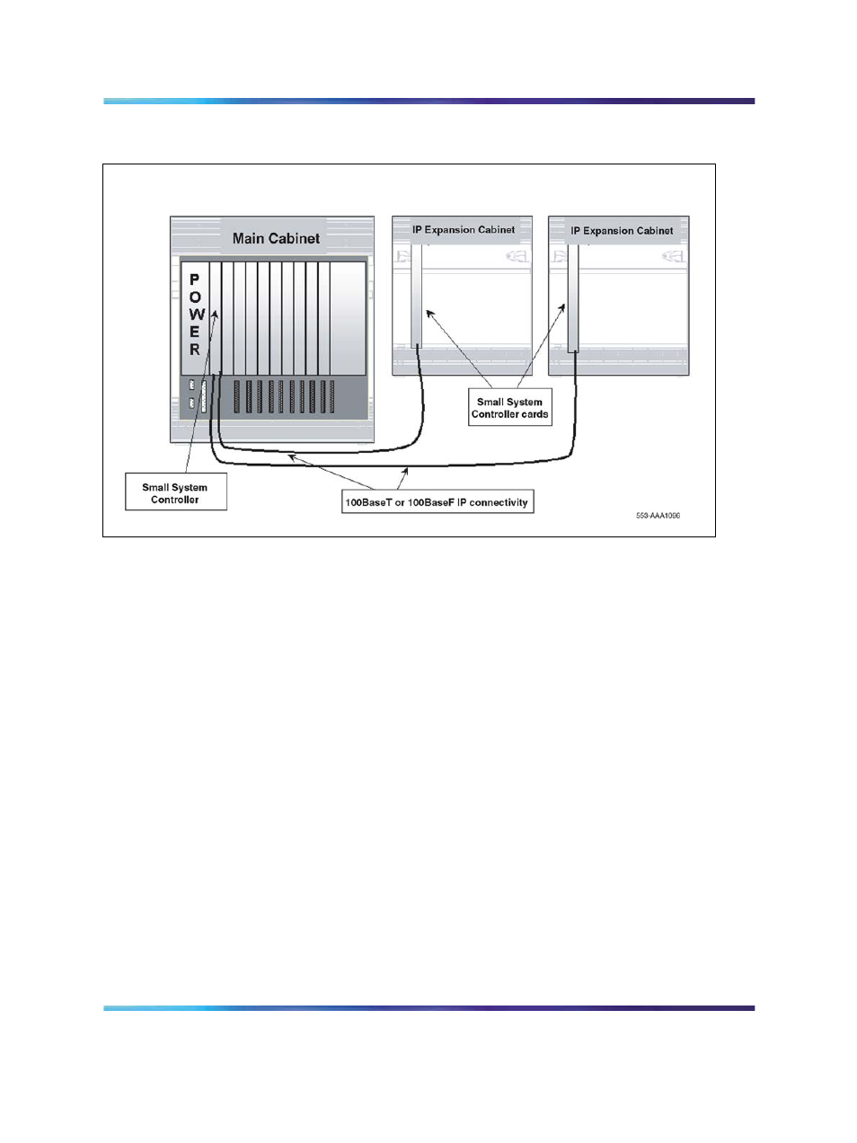 Figure 6 "main cabinet connected to | Nortel Networks NN43011-110 User Manual | Page 37 / 48