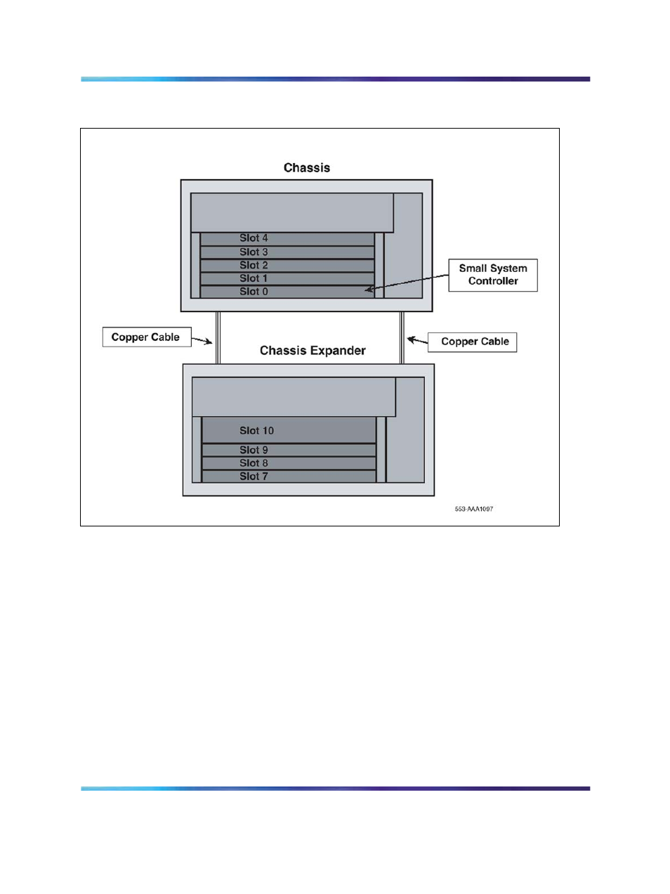Figure 7 chassis connected to a chassis expander | Nortel Networks NN43011-110 User Manual | Page 38 / 48