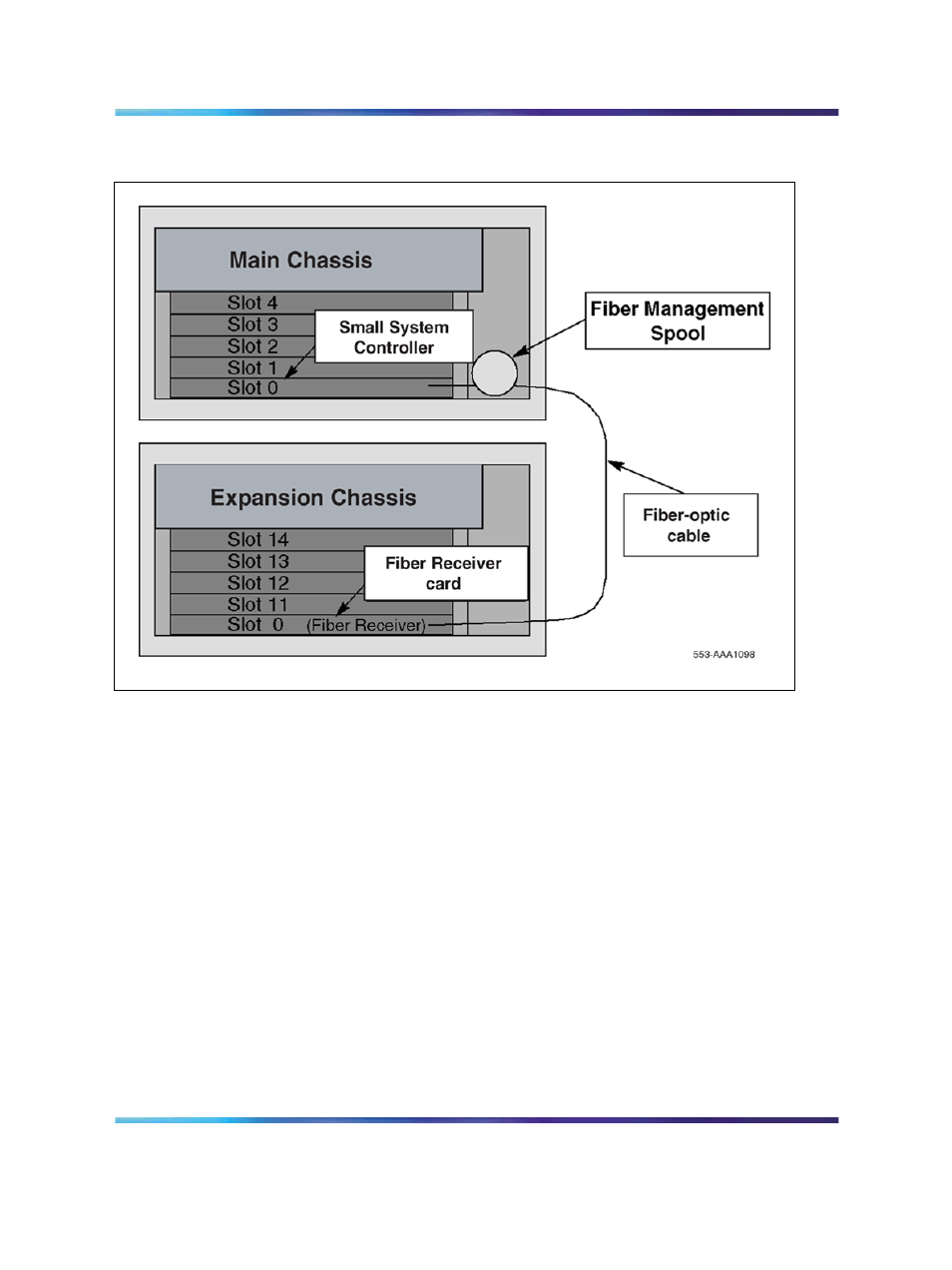 Figure 8 "chassis connected to an | Nortel Networks NN43011-110 User Manual | Page 39 / 48