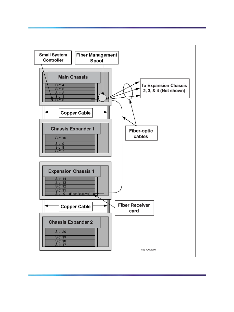 Figure 9 "chassis system fiber-optic | Nortel Networks NN43011-110 User Manual | Page 40 / 48