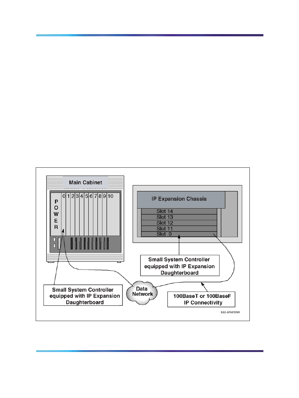 Cabinet and chassis system mix-and-match expansion | Nortel Networks NN43011-110 User Manual | Page 43 / 48