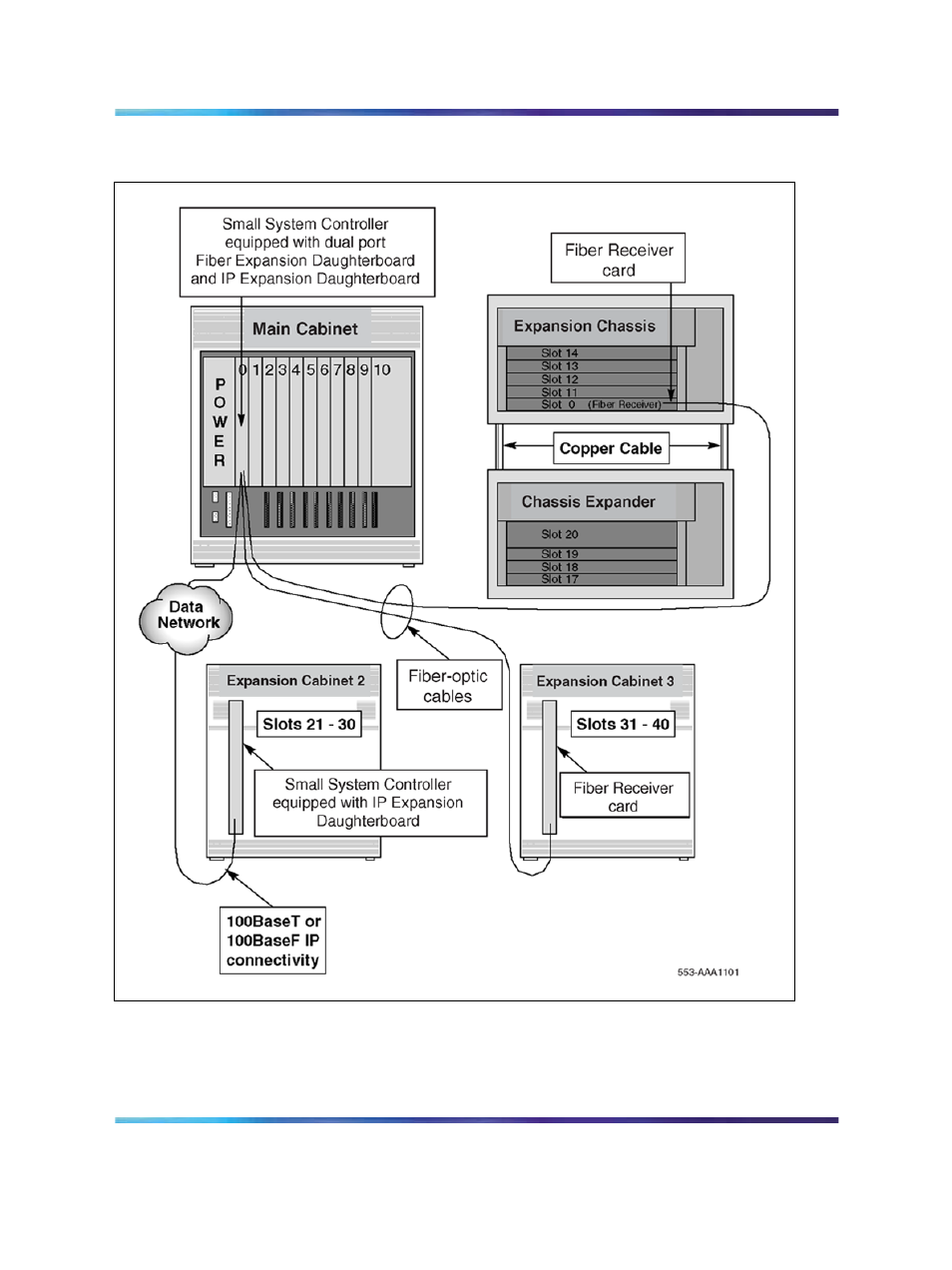 Nortel Networks NN43011-110 User Manual | Page 45 / 48