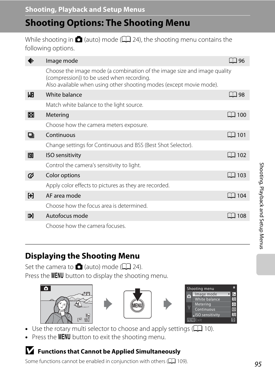 Shooting, playback and setup menus, Shooting options: the shooting menu, Displaying the shooting menu | A 95 | Nikon S640 User Manual | Page 107 / 176