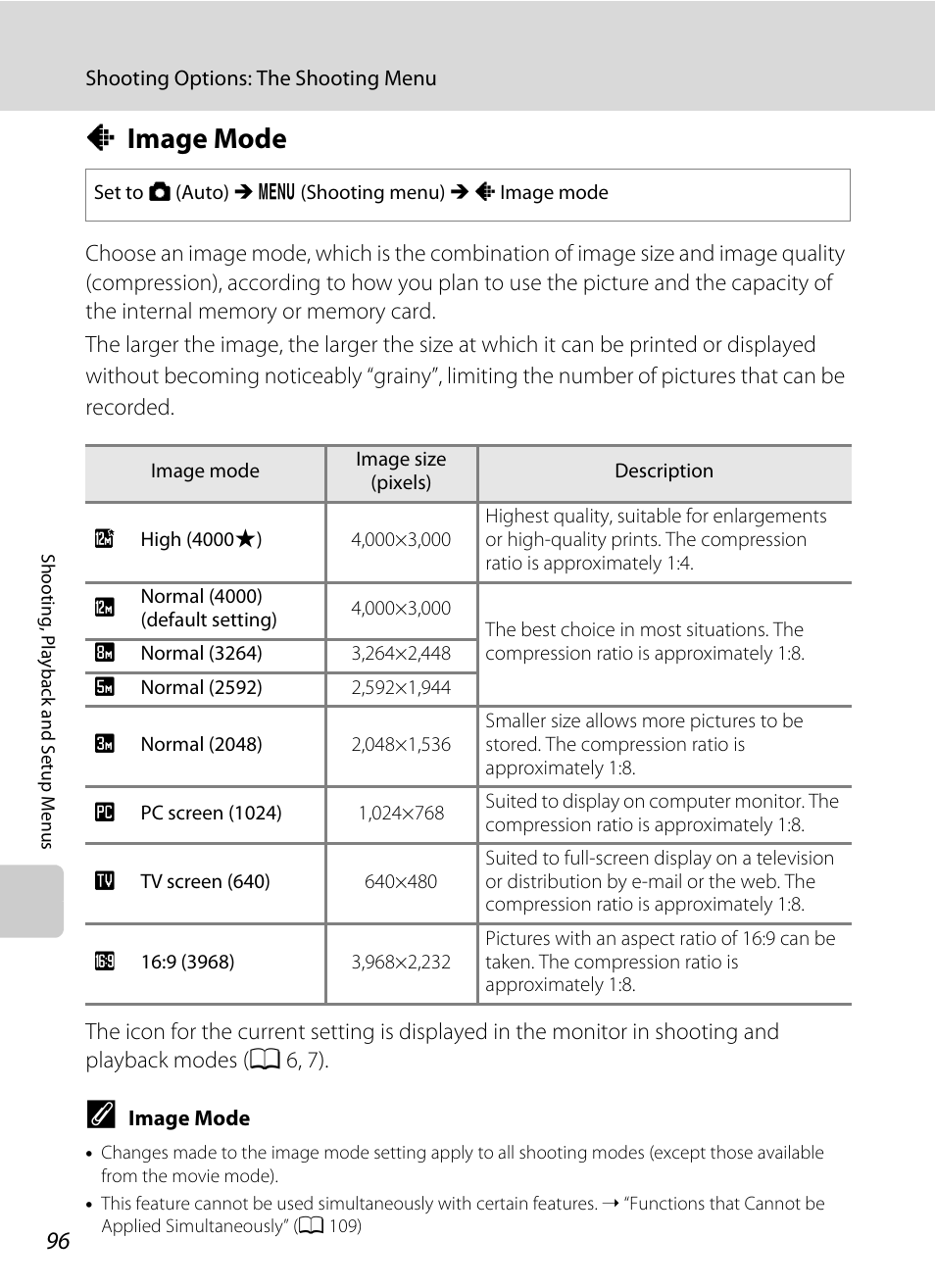 Image mode, A image mode, A 96) and | A 96), A 96) s, Aimage mode | Nikon S640 User Manual | Page 108 / 176