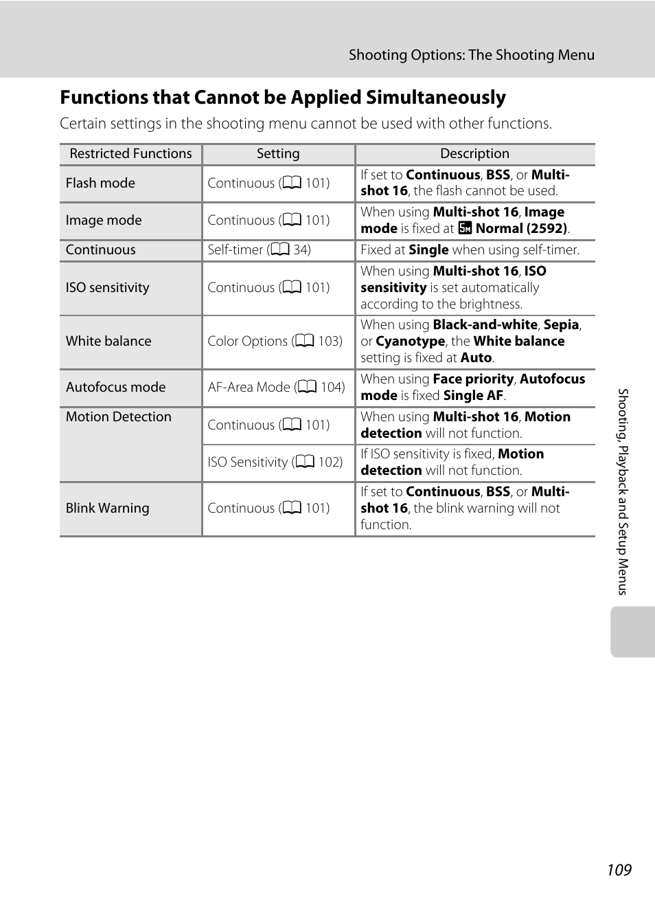 Functions that cannot be applied simultaneously, A 109, A 109) | Functions that cannot be, Applied simultaneously | Nikon S640 User Manual | Page 121 / 176