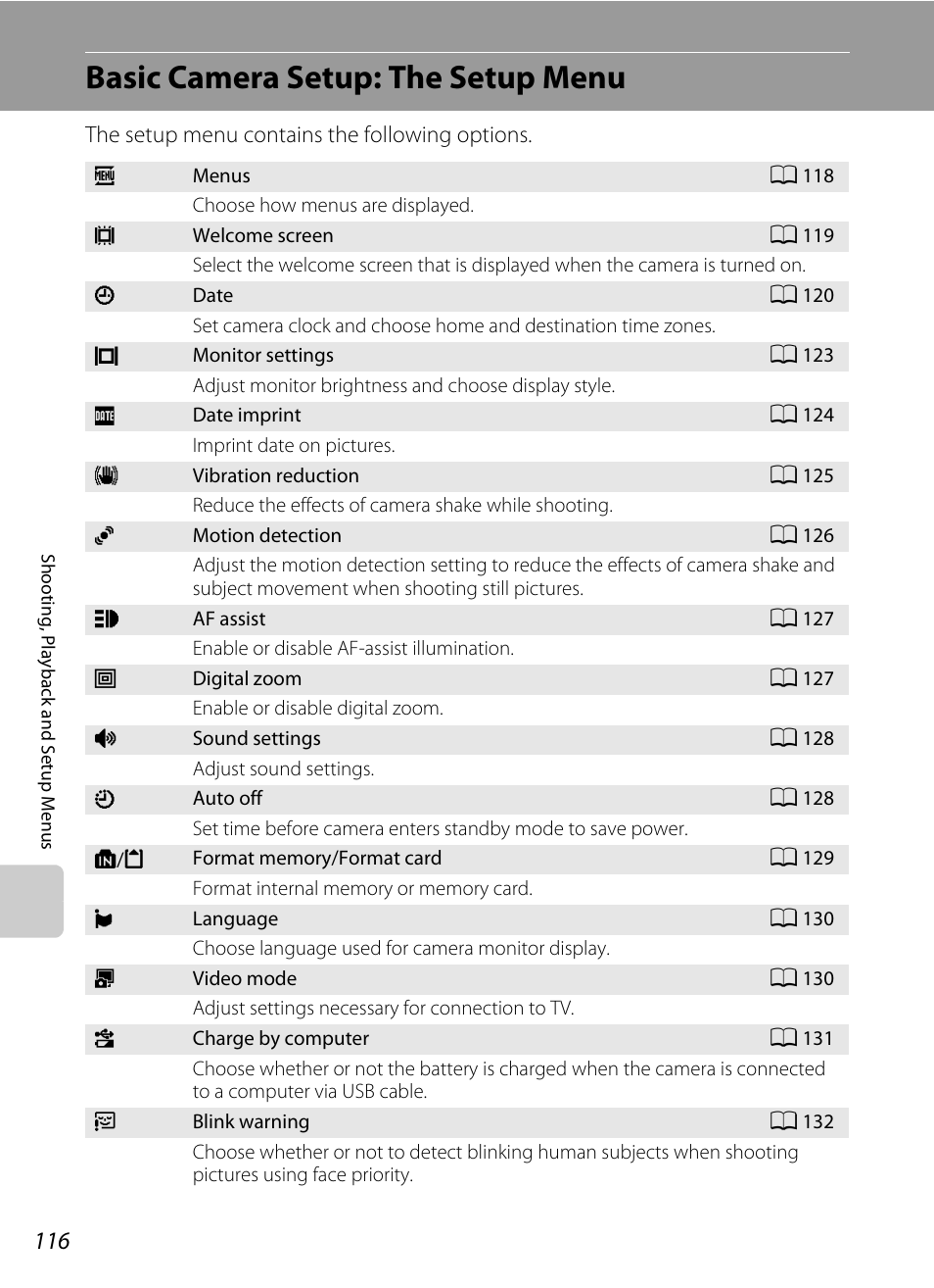 Basic camera setup: the setup menu, A 116), Nu (a 116) to | Nu (a 116), A 116) to | Nikon S640 User Manual | Page 128 / 176