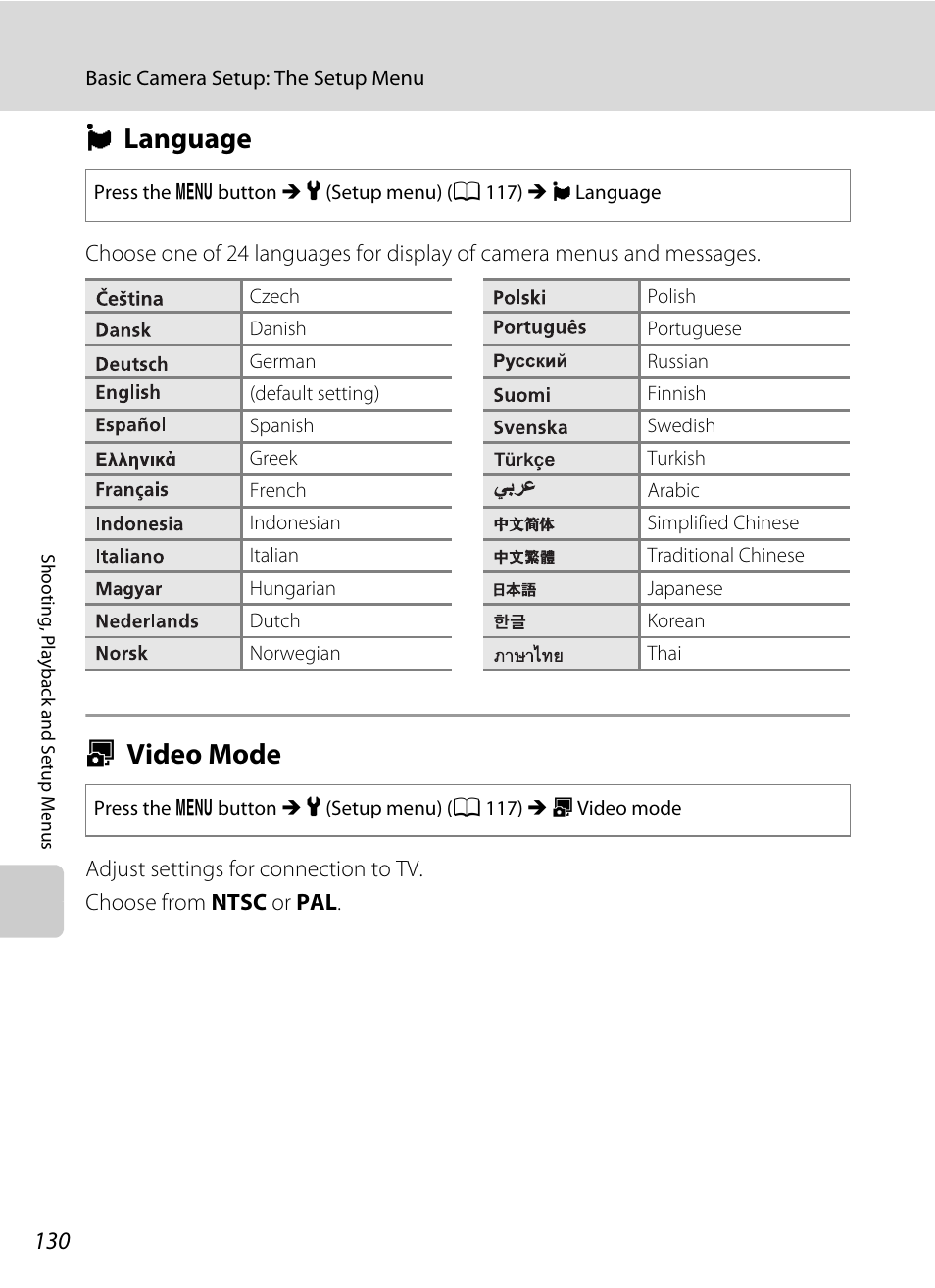 Language, Video mode, N language o video mode | Nlanguage, Ovideo mode | Nikon S640 User Manual | Page 142 / 176