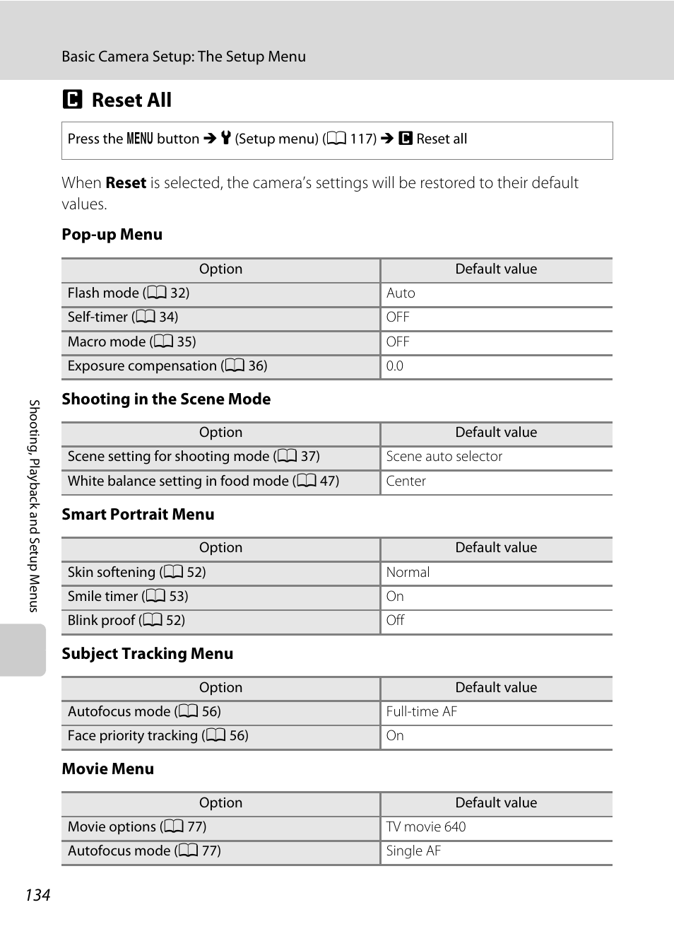 Reset all, P reset all, Preset all | Nikon S640 User Manual | Page 146 / 176