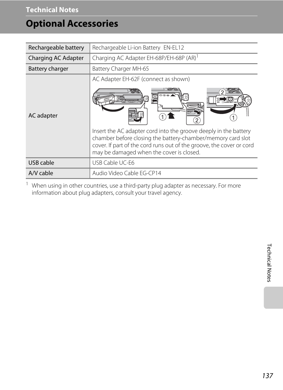 Technical notes, Optional accessories, A 137) is | A 137) | Nikon S640 User Manual | Page 149 / 176