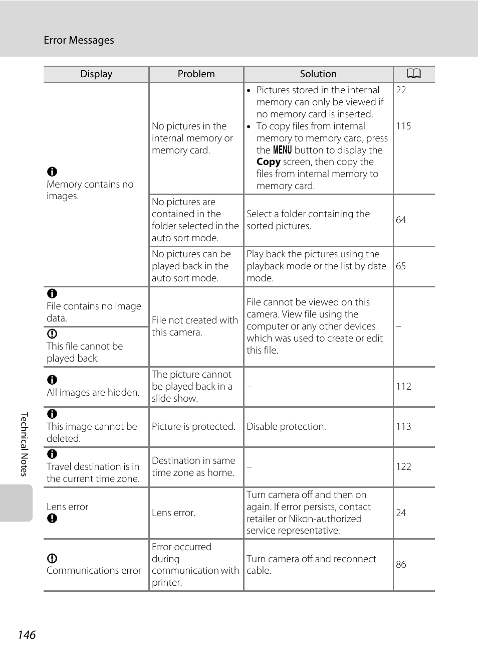 Nikon S640 User Manual | Page 158 / 176