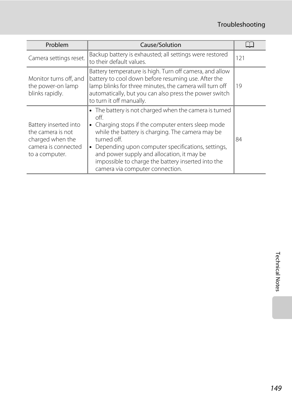 Nikon S640 User Manual | Page 161 / 176