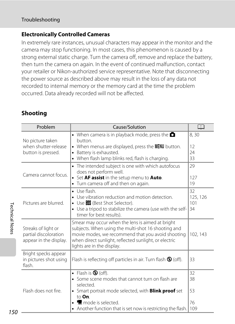 Shooting | Nikon S640 User Manual | Page 162 / 176