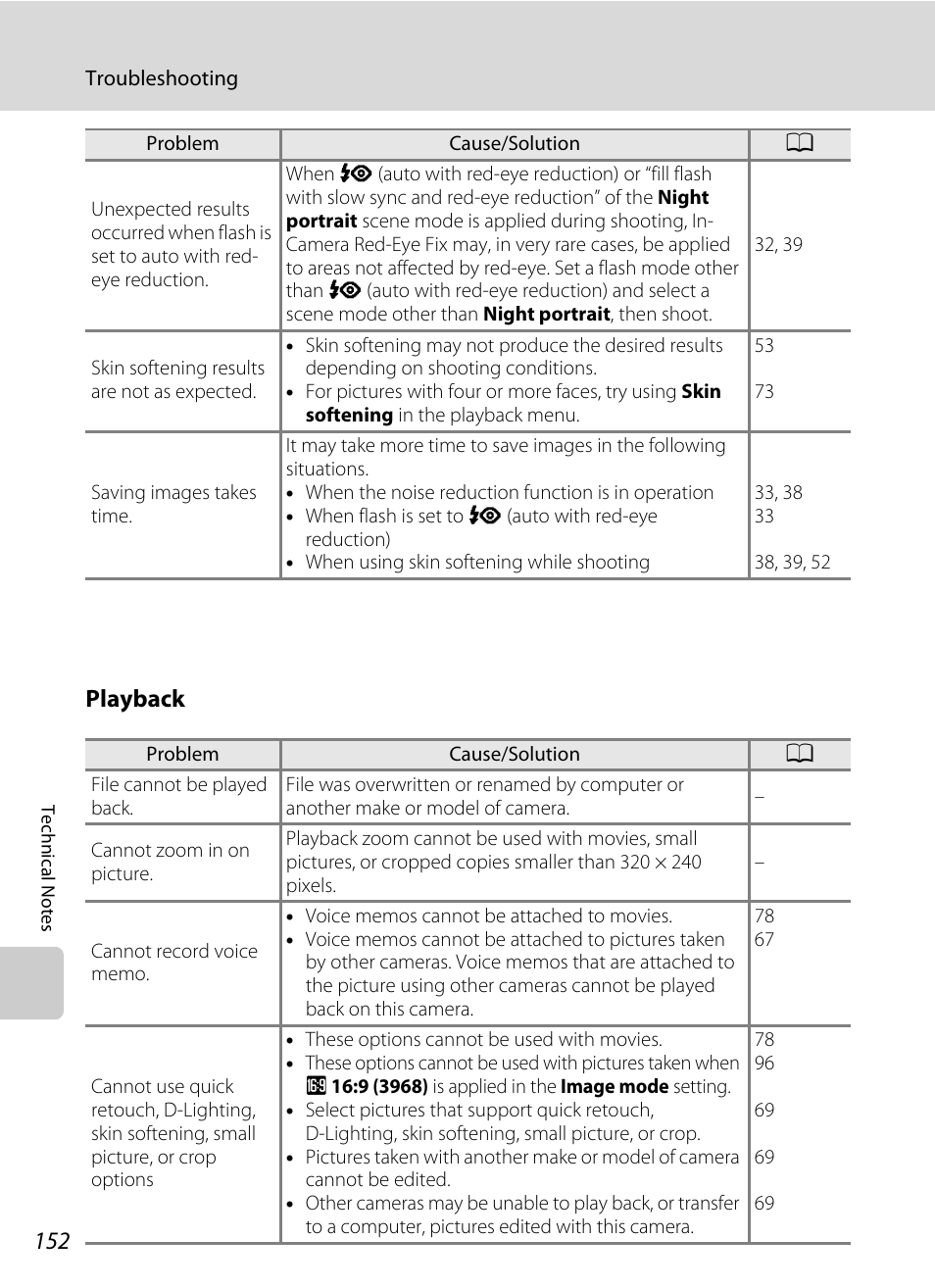 Playback | Nikon S640 User Manual | Page 164 / 176