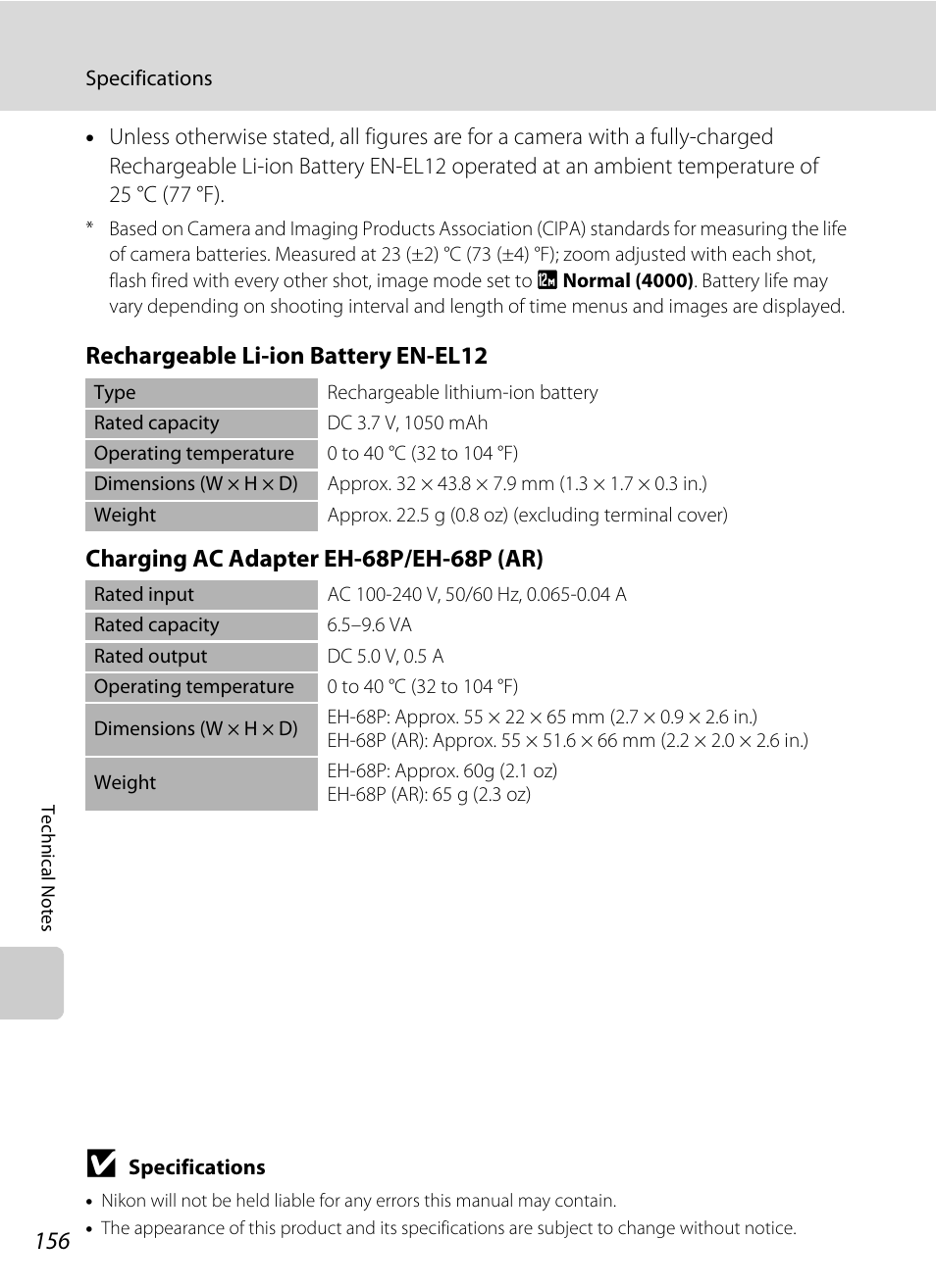 Nikon S640 User Manual | Page 168 / 176