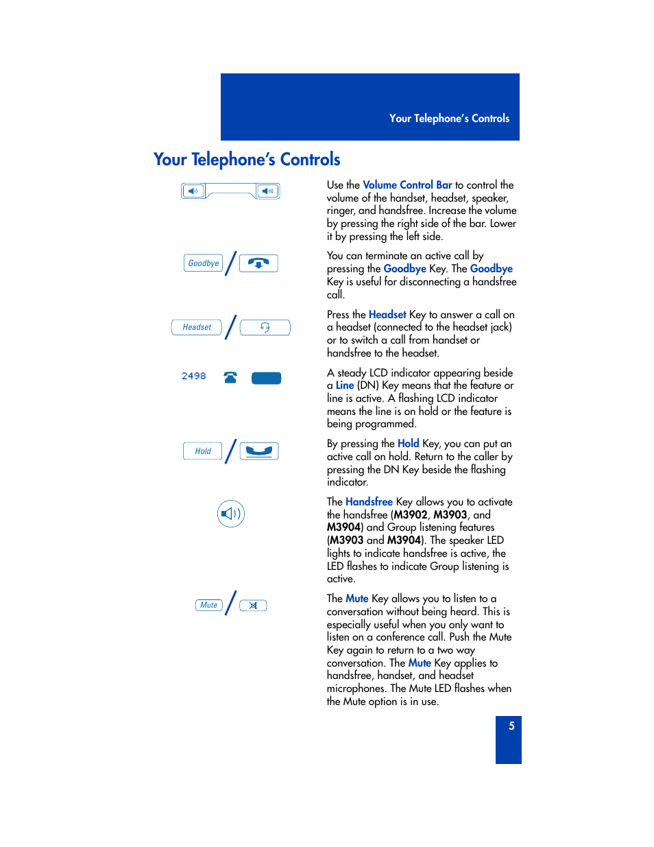 Your telephone’s controls | Nortel Networks M3901 User Manual | Page 13 / 146