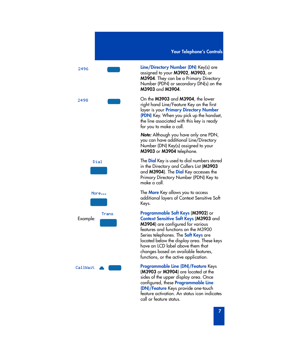 Nortel Networks M3901 User Manual | Page 15 / 146