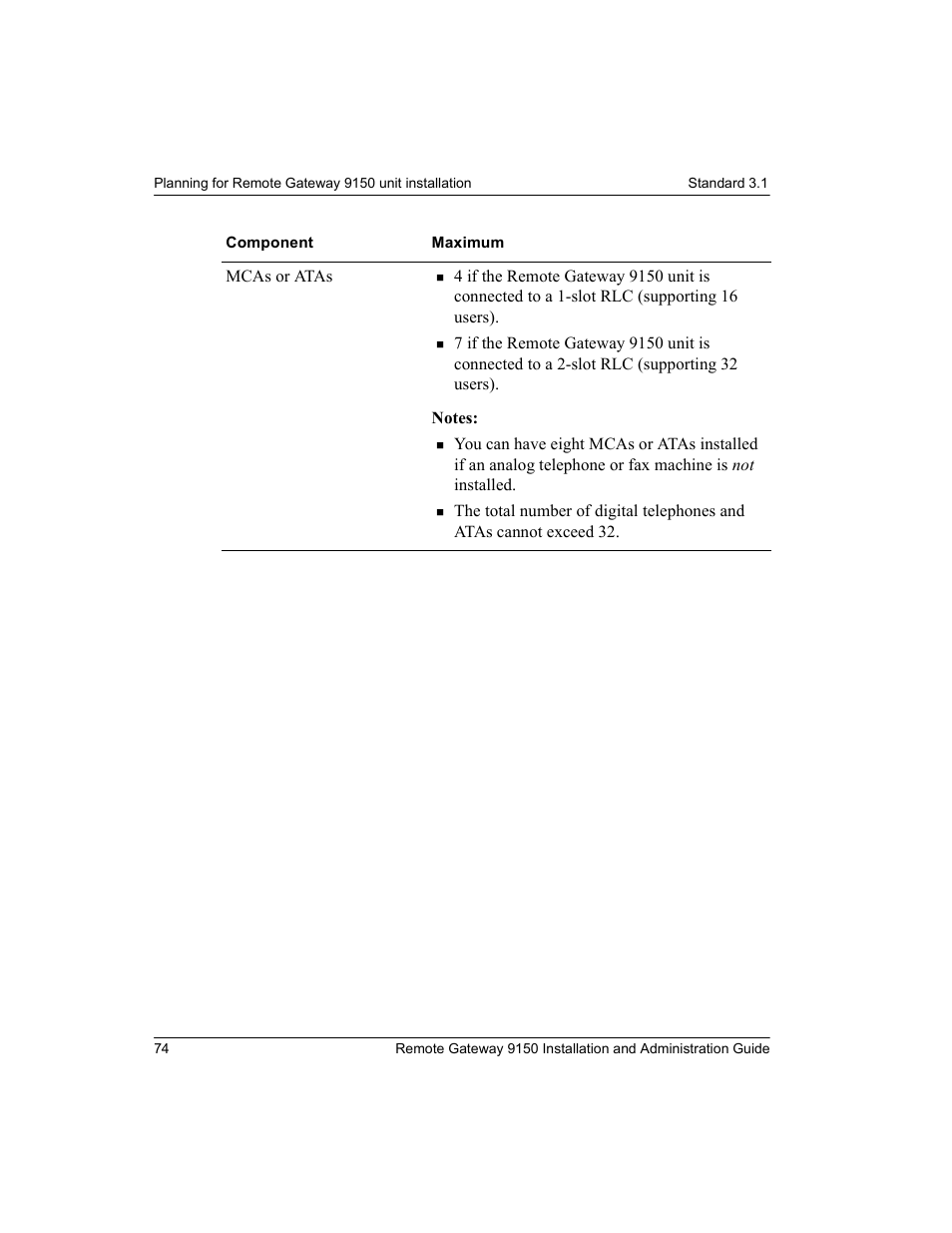 Nortel Networks 9150 User Manual | Page 104 / 562