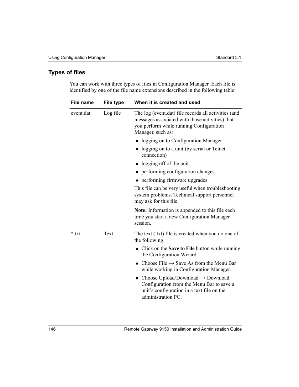Types of files | Nortel Networks 9150 User Manual | Page 176 / 562
