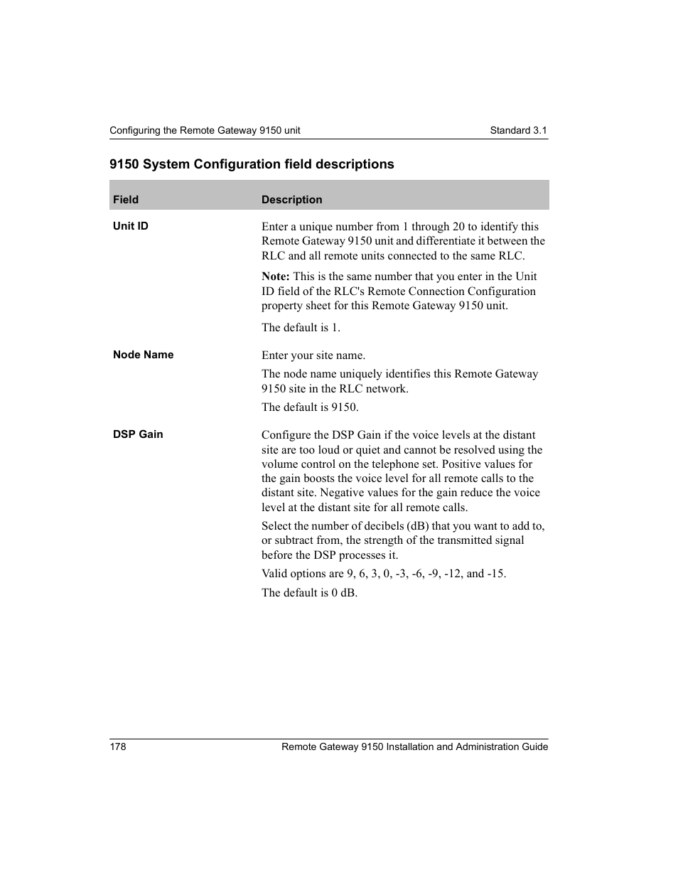 Nortel Networks 9150 User Manual | Page 208 / 562
