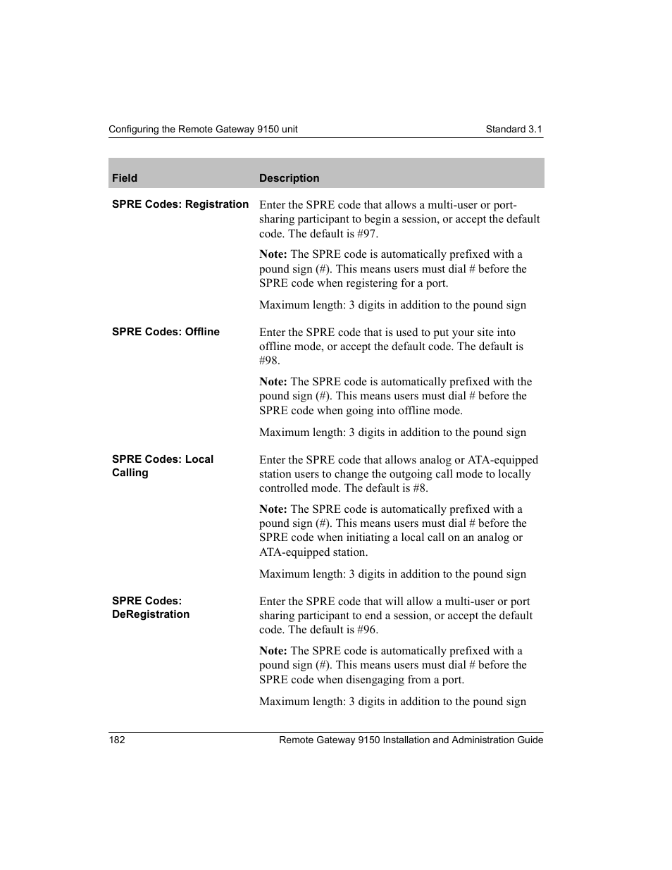 Nortel Networks 9150 User Manual | Page 212 / 562