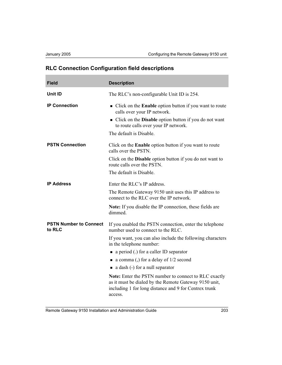 Nortel Networks 9150 User Manual | Page 233 / 562
