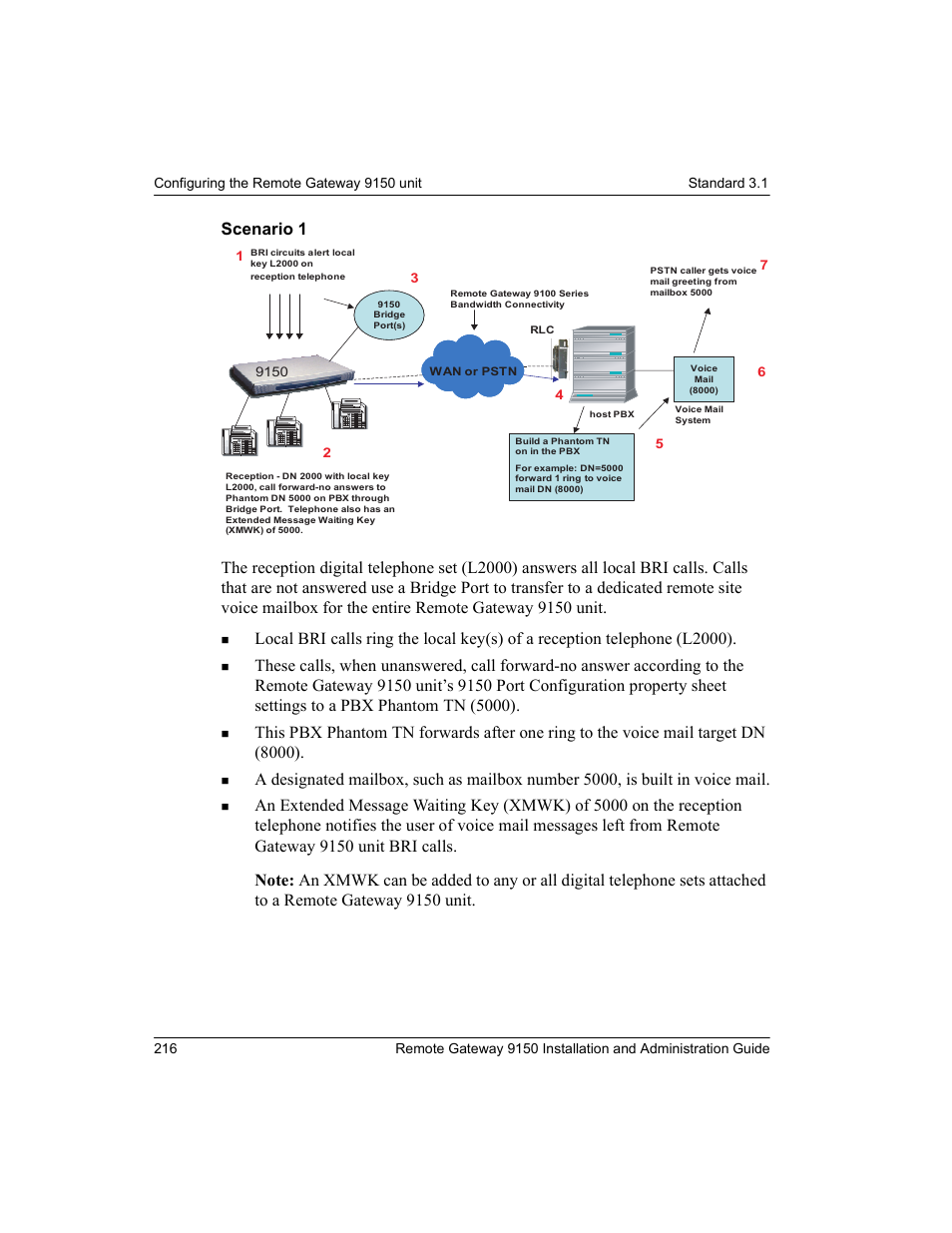 Nortel Networks 9150 User Manual | Page 246 / 562