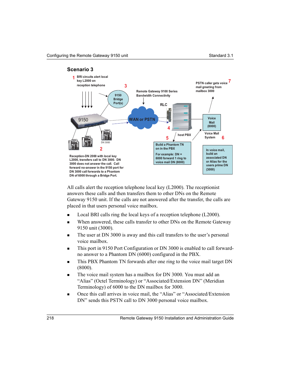 Nortel Networks 9150 User Manual | Page 248 / 562
