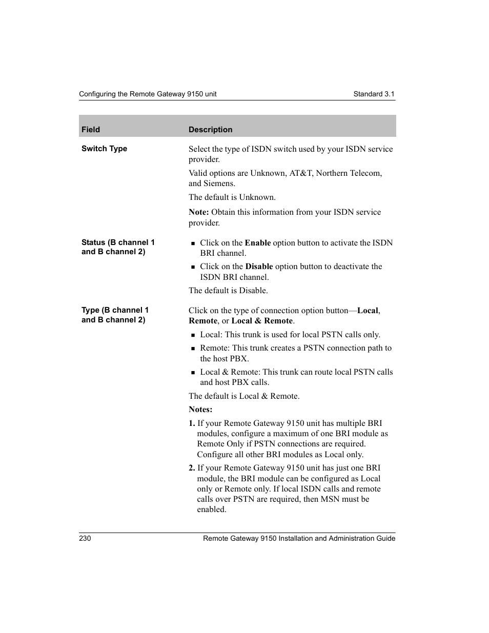 Nortel Networks 9150 User Manual | Page 260 / 562