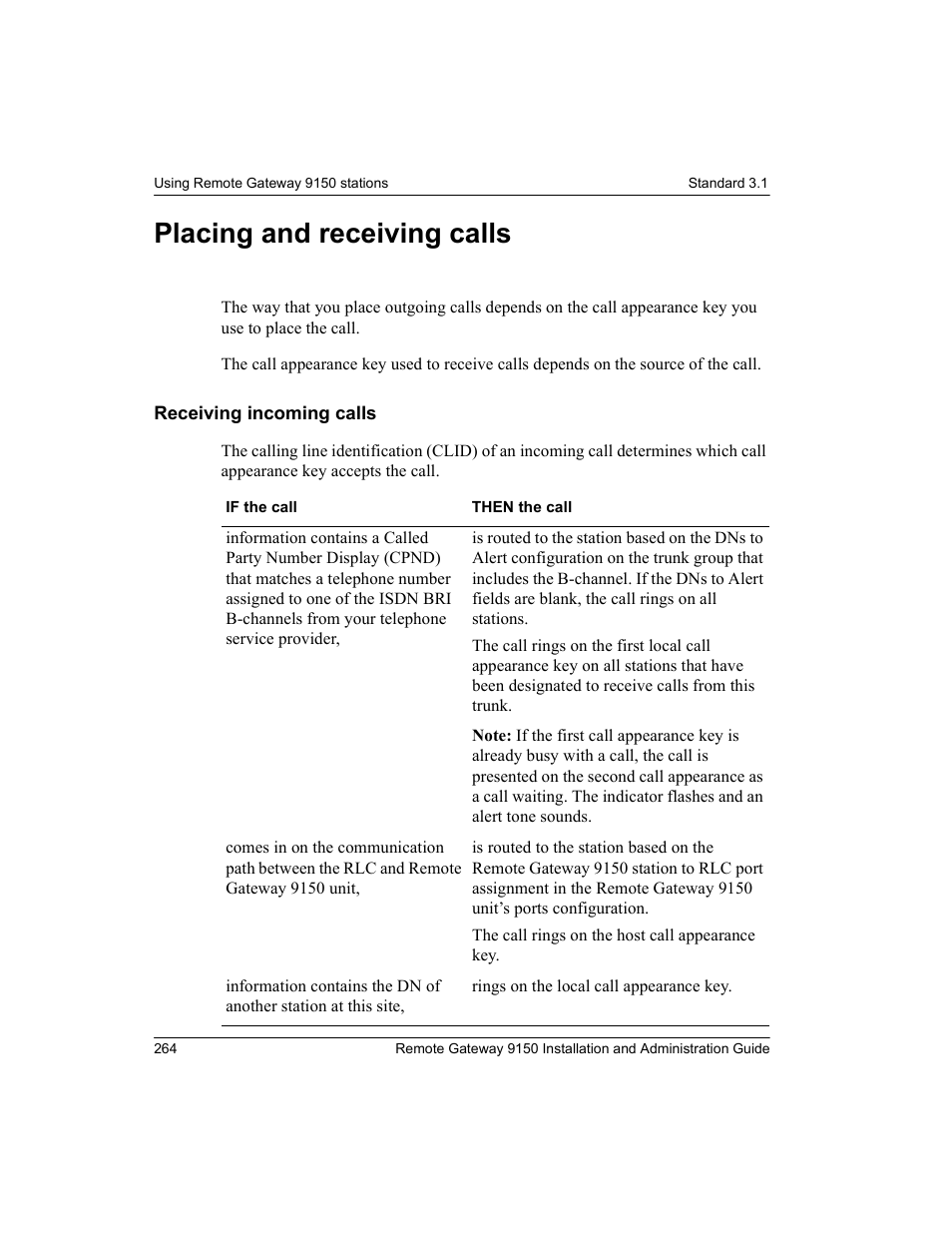 Placing and receiving calls, Receiving incoming calls | Nortel Networks 9150 User Manual | Page 294 / 562