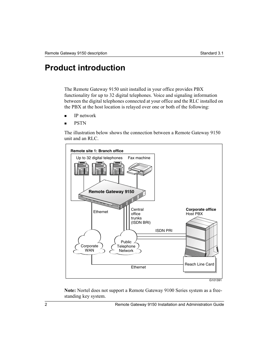 Product introduction | Nortel Networks 9150 User Manual | Page 32 / 562