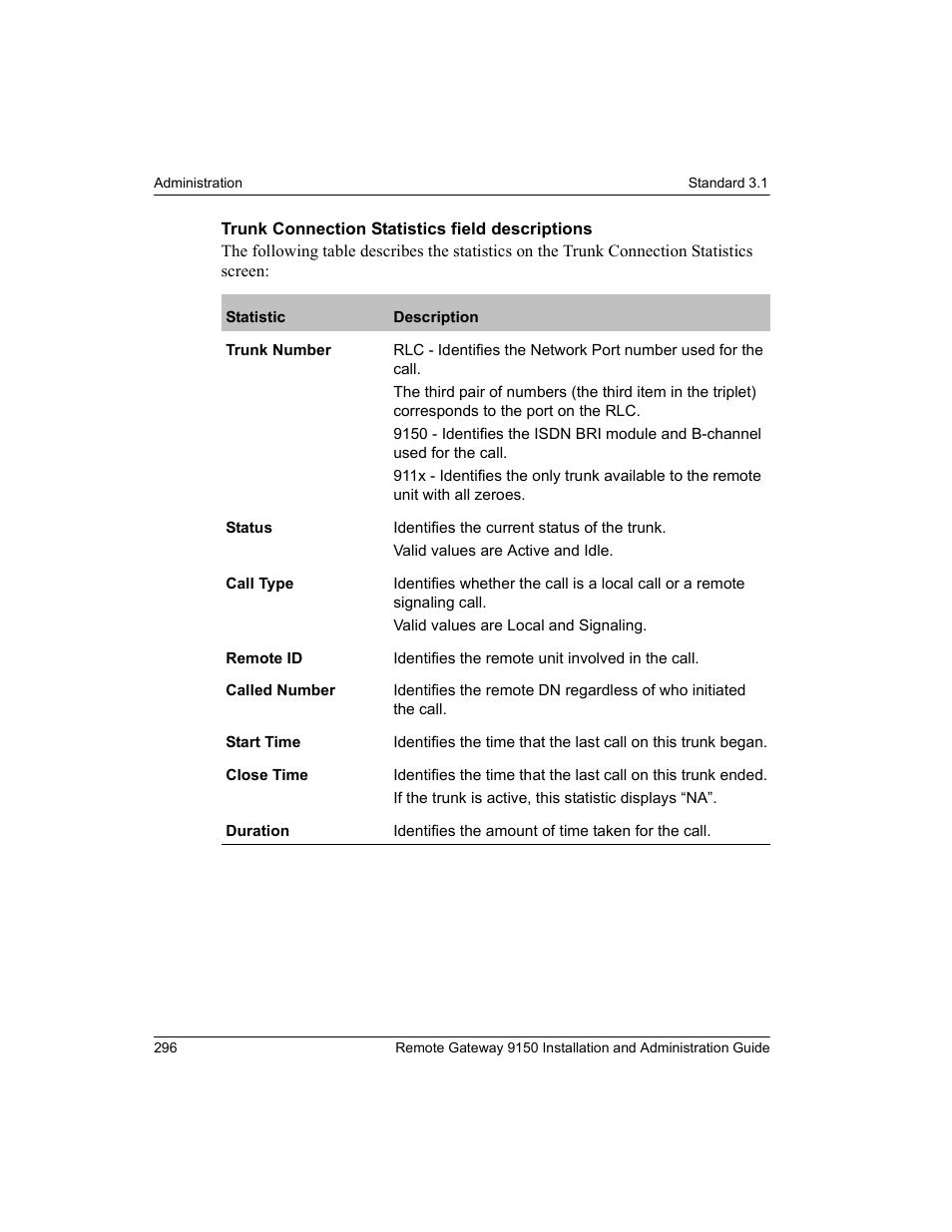Nortel Networks 9150 User Manual | Page 326 / 562