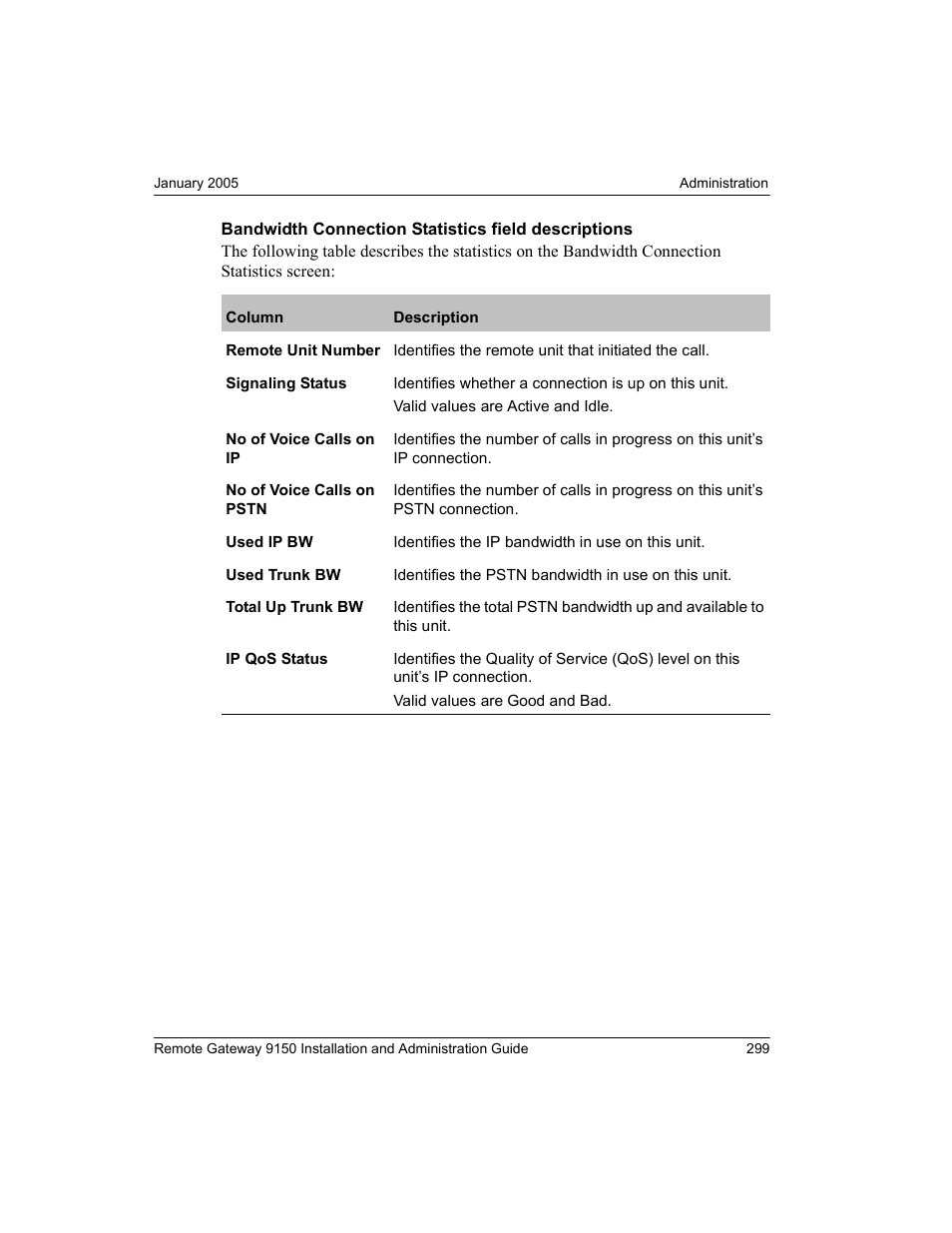 Nortel Networks 9150 User Manual | Page 329 / 562