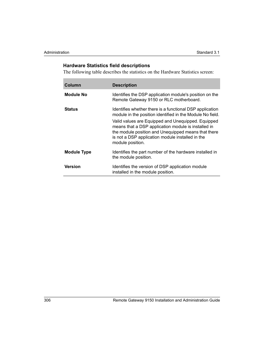 Nortel Networks 9150 User Manual | Page 336 / 562