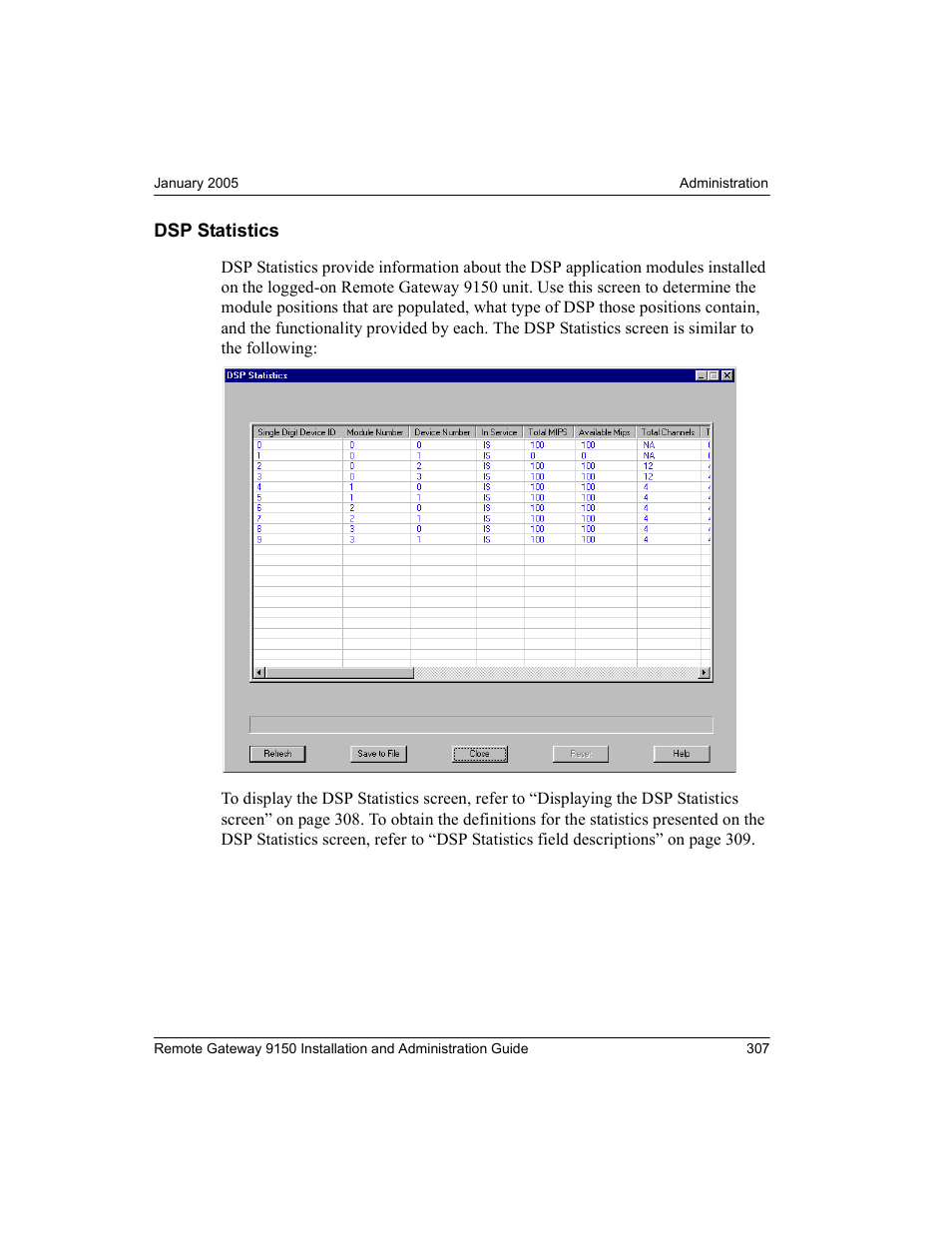 Dsp statistics | Nortel Networks 9150 User Manual | Page 337 / 562