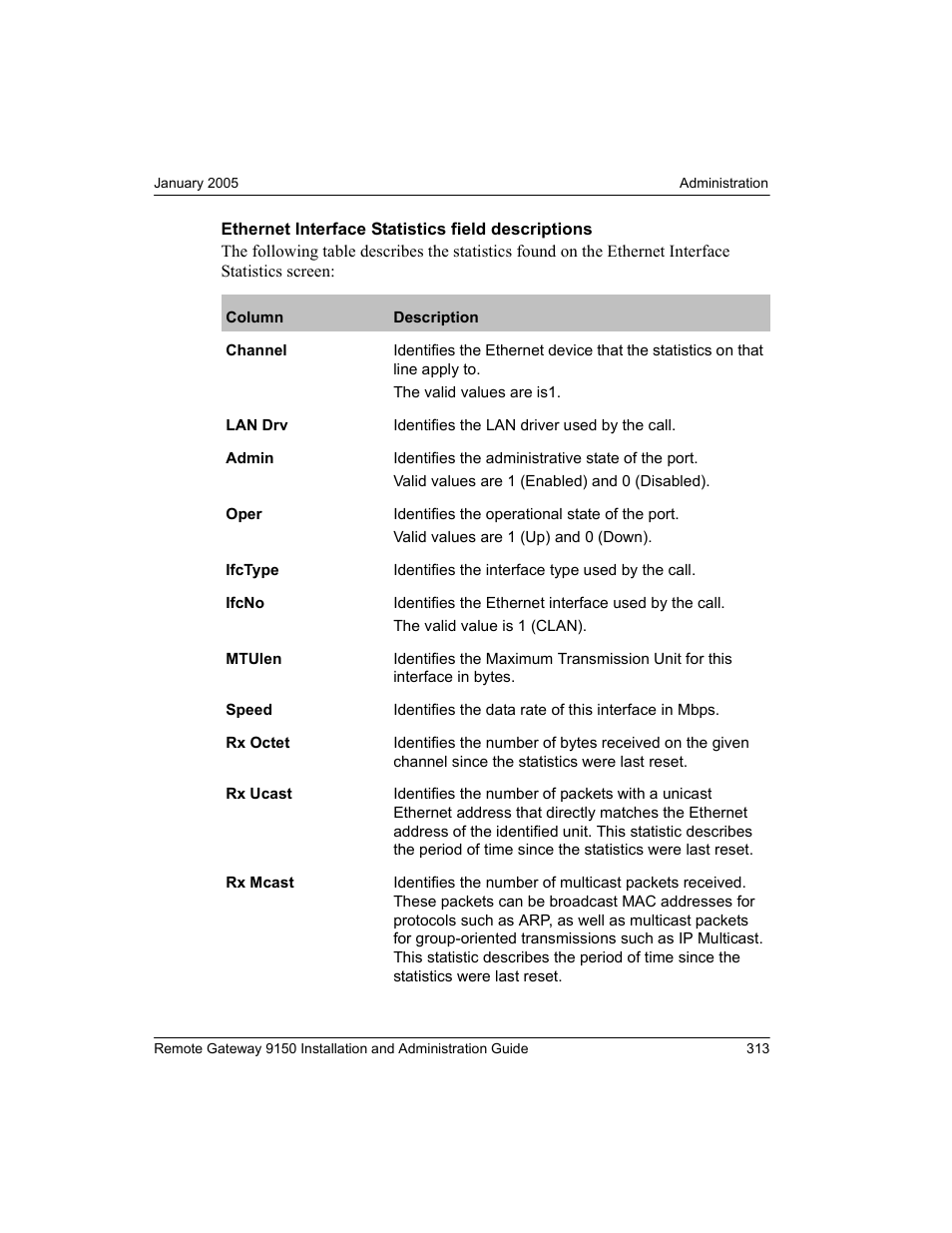 Nortel Networks 9150 User Manual | Page 343 / 562