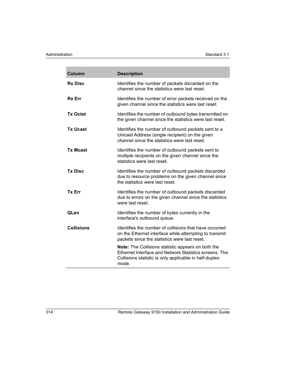 Nortel Networks 9150 User Manual | Page 344 / 562