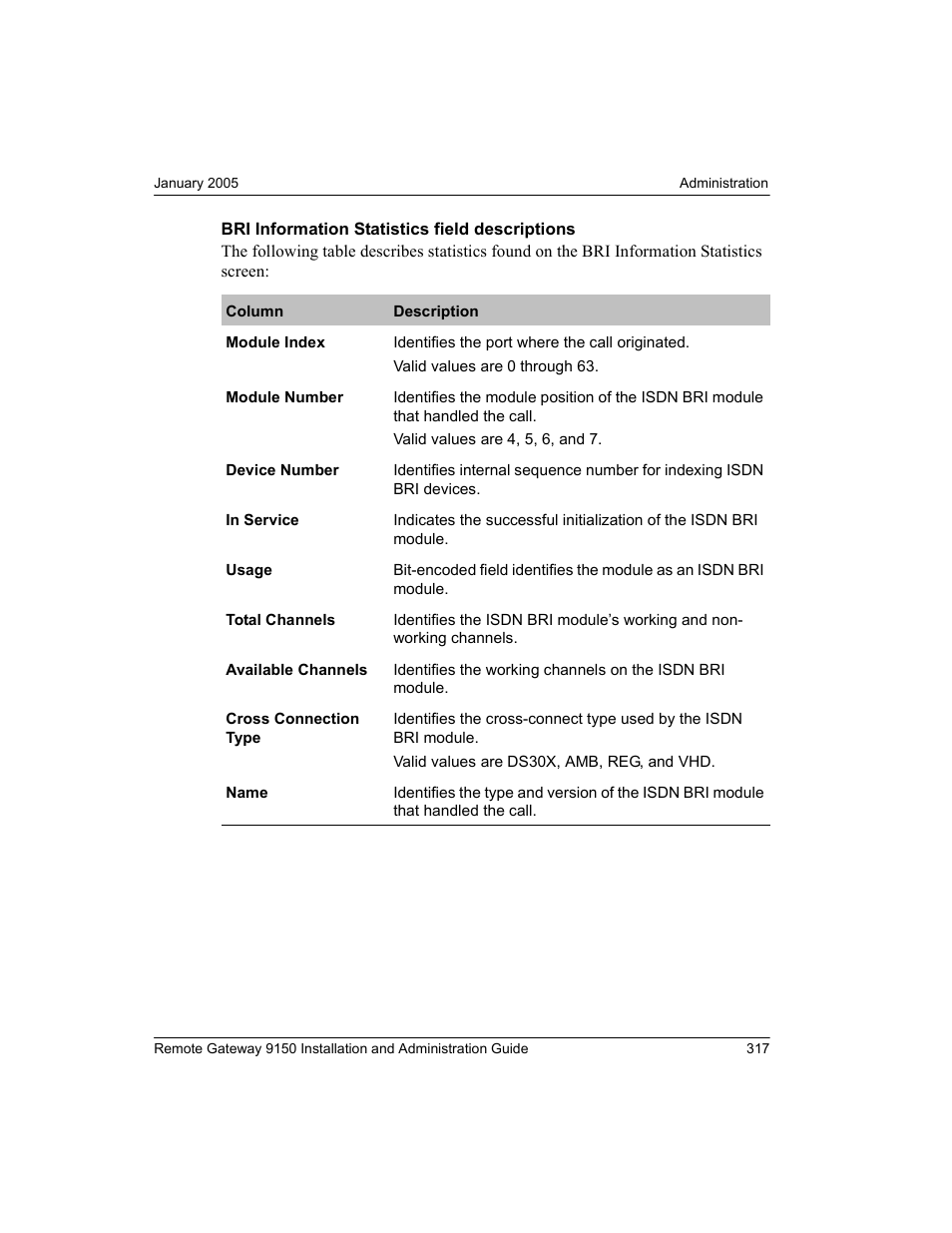 Nortel Networks 9150 User Manual | Page 347 / 562