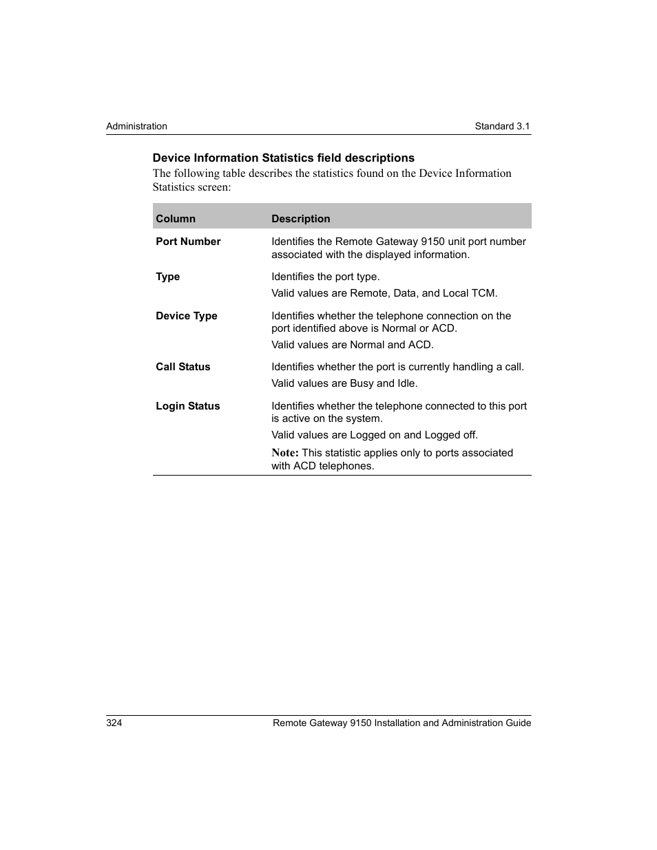 Nortel Networks 9150 User Manual | Page 354 / 562